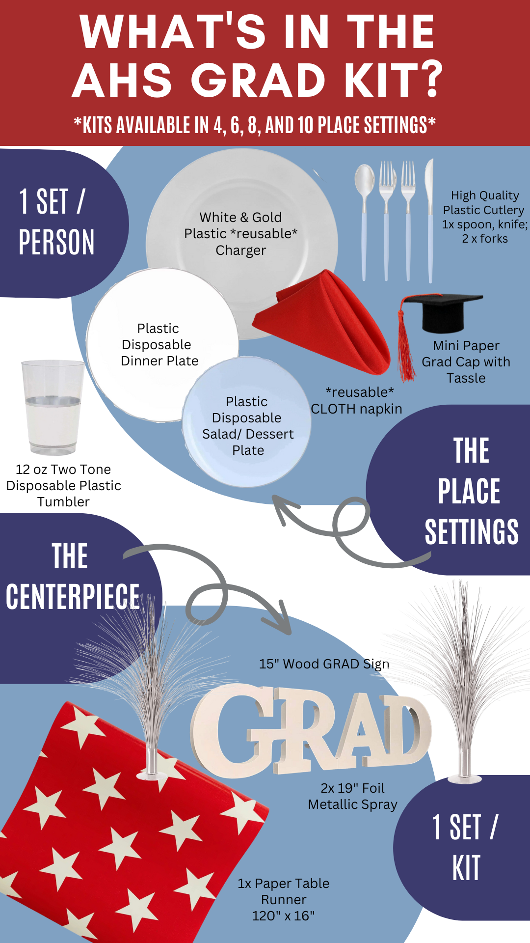 The Rad Grad