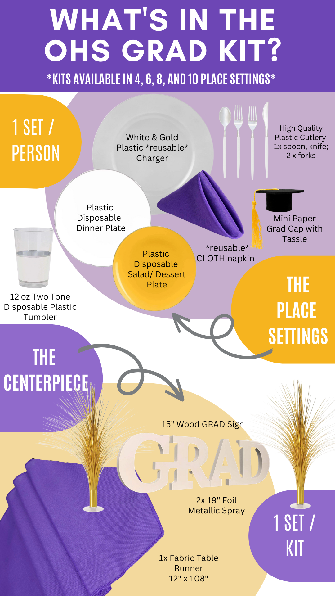 Purple Pride Graduation